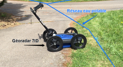 Détection de tous réseaux par géoradar